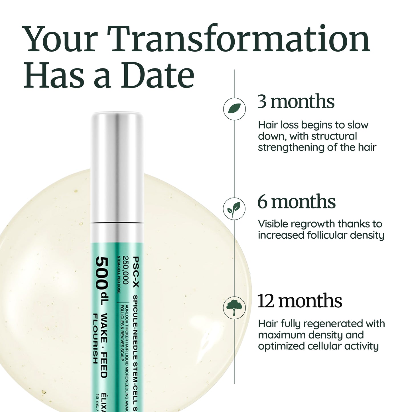 Stem-cell Hair Serum – Spicule Micro-Needle Technology