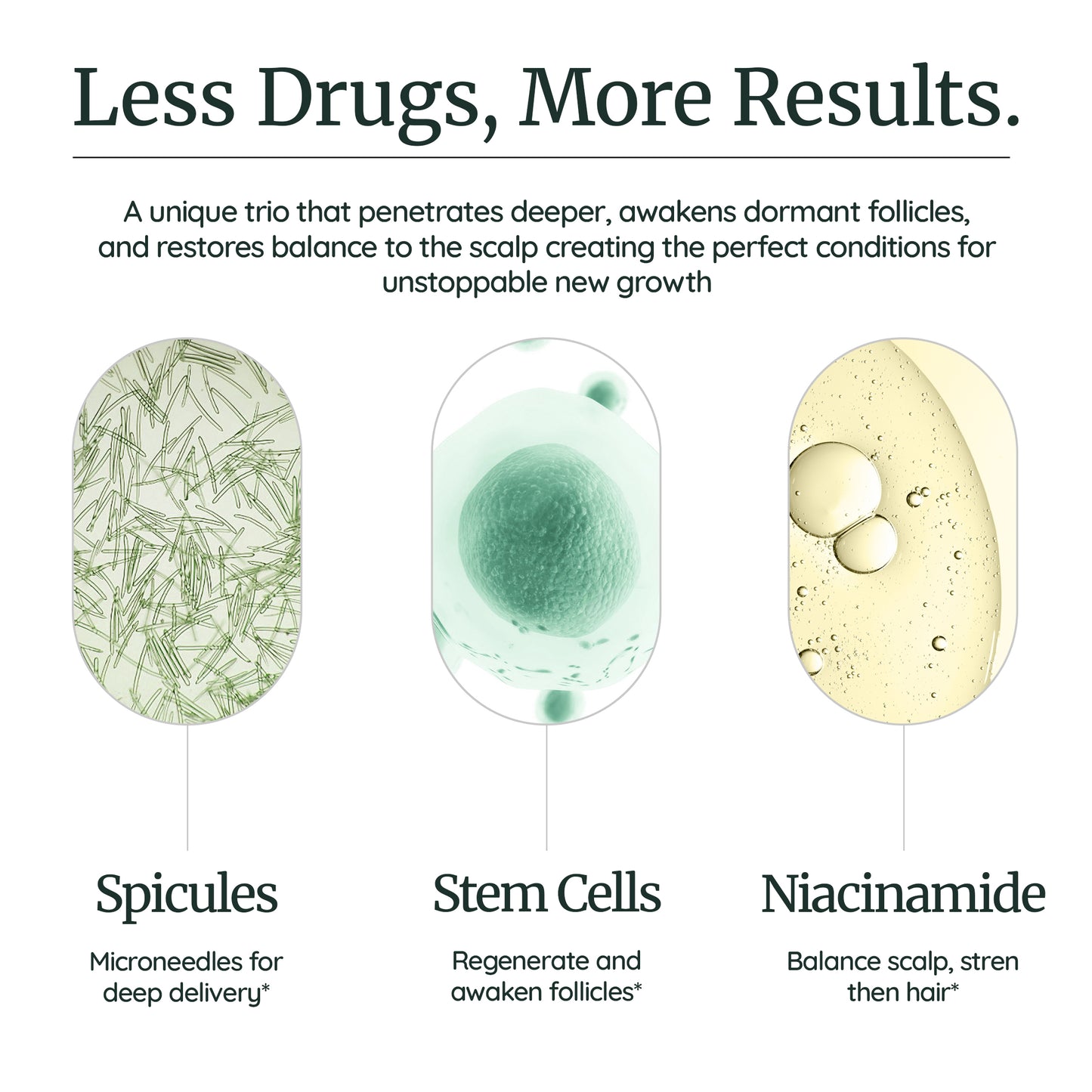 Stem-cell Hair Serum – Spicule Micro-Needle Technology