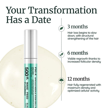 Stem-cell Hair Serum – Spicule Micro-Needle Technology