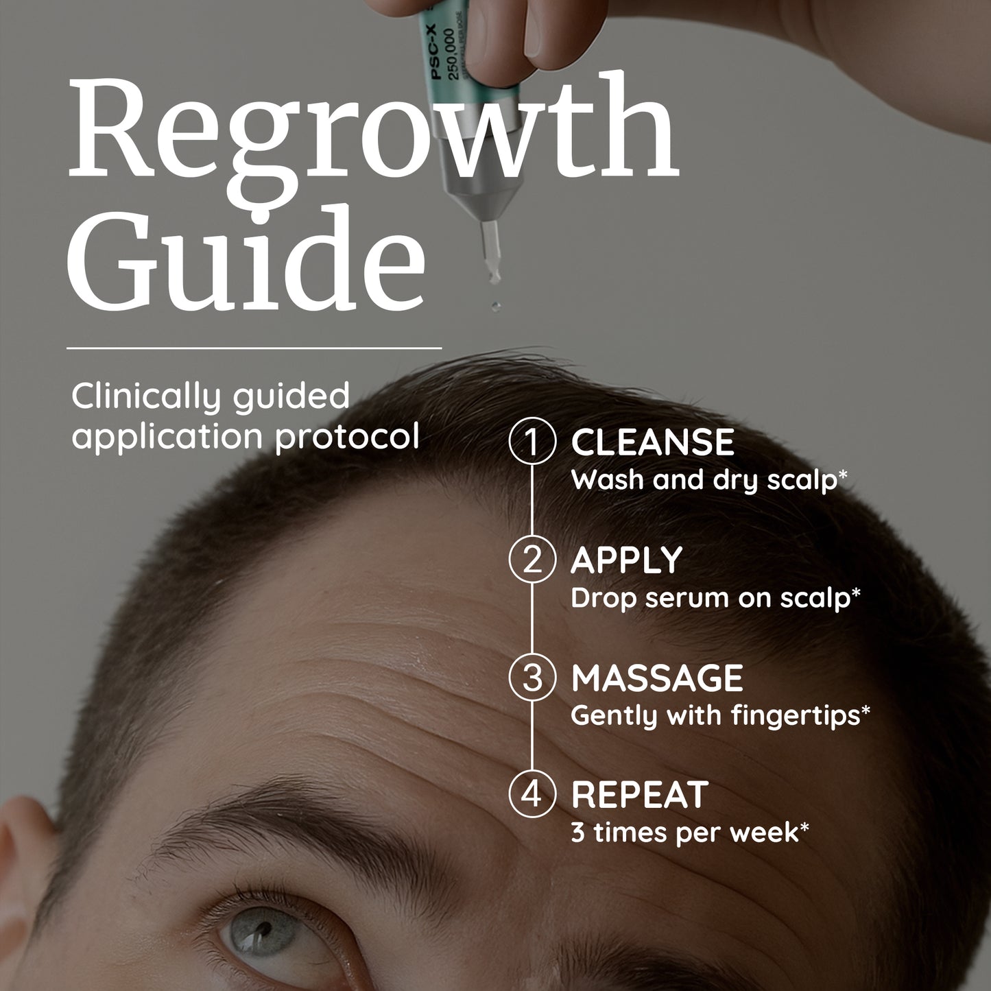 Stem-cell Hair Serum – Spicule Micro-Needle Technology