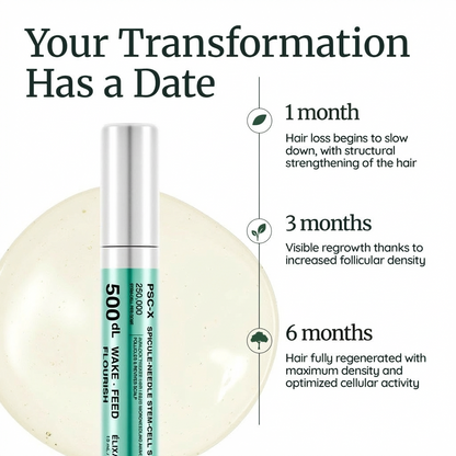 Stem-cell Hair Serum – Spicule Micro-Needle Technology